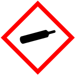 GHS pictogram for gas bottles